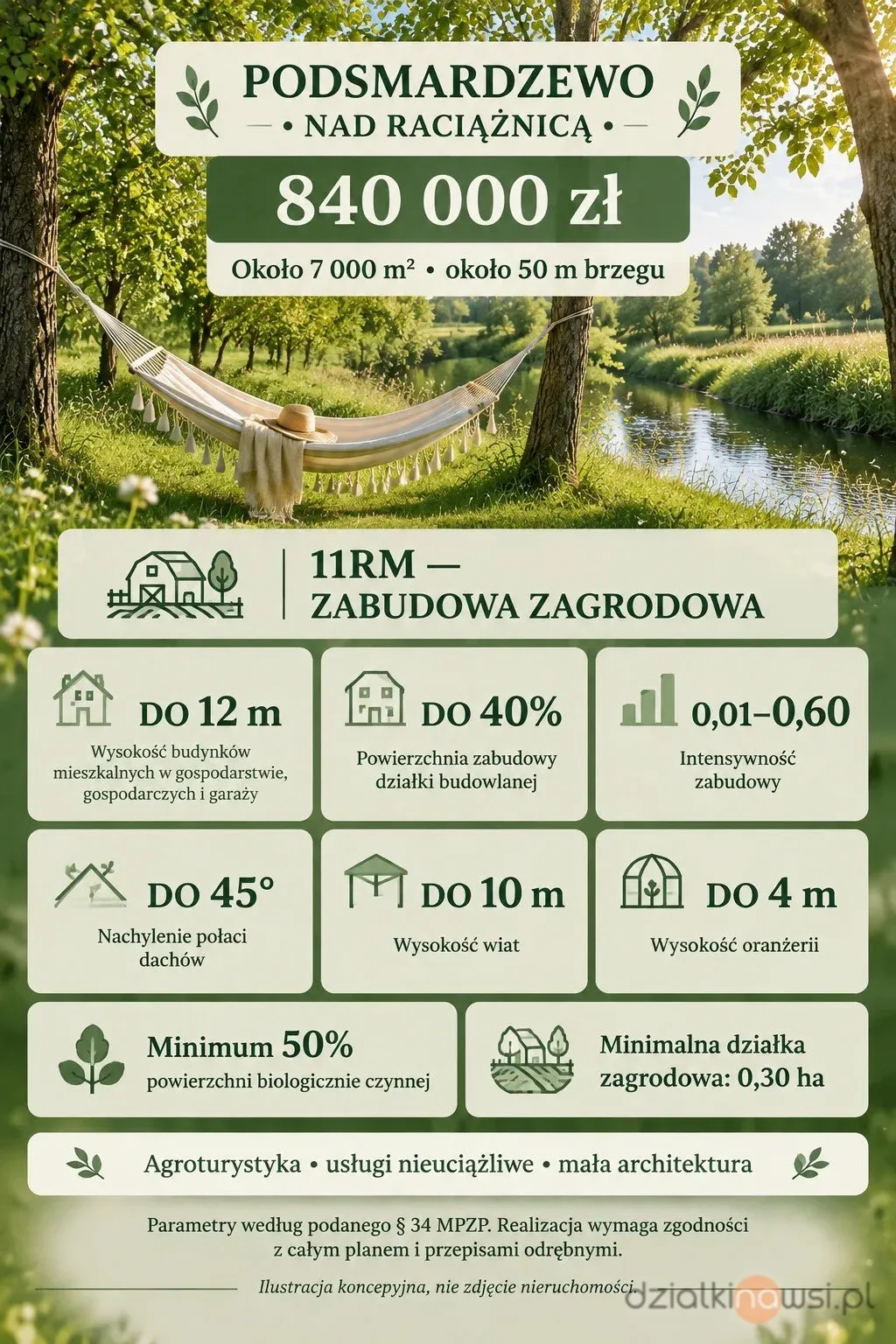 Działka budowlana z linią brzegową blisko Warszawy 1 h S7